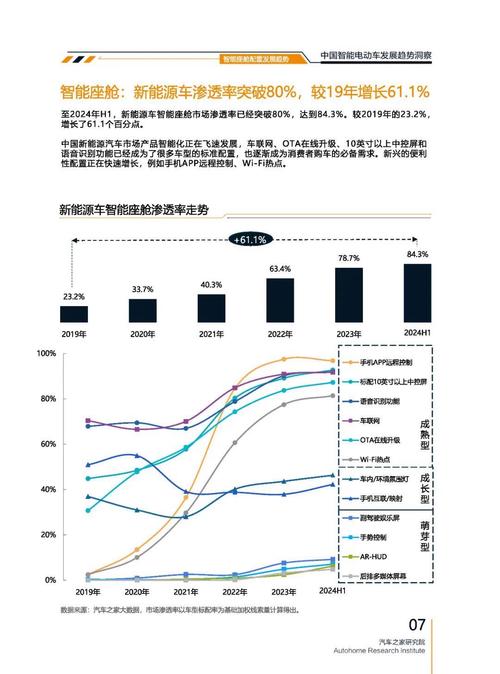 重庆10起亚对未来市场的预测，名爵汽车品牌文化的传播